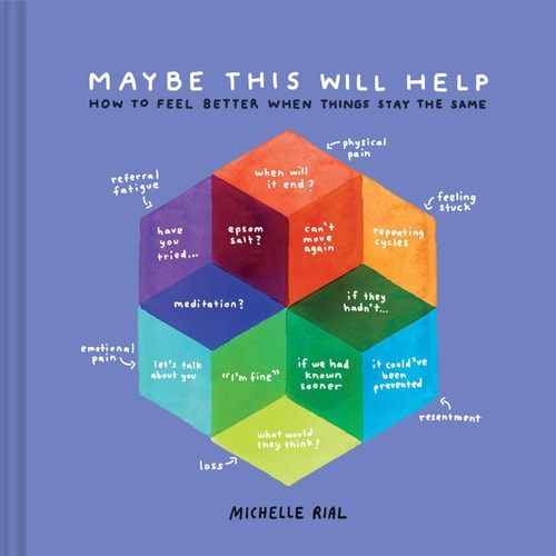 Maybe This Will Help: How To Feel Better When Things Stay The Same
